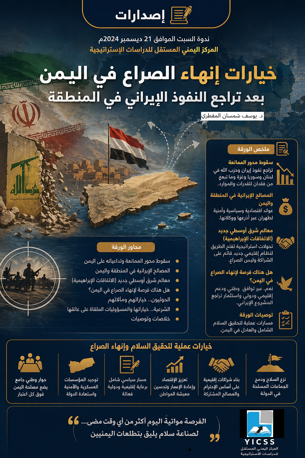 خيارات إنهاء الصراع في اليمن بعد تراجع النفوذ الإيراني في المنطقة
